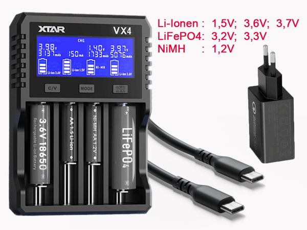 Xtar VX4 Analyse Ladegerät für Li-Ion, Ni-MH, LiFePO4 Akku inkl. USB PD Netzteil