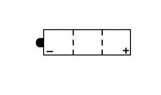 Electhium YTZ5S-BS, YTX5L-BS, HJT5S-FP, Lithium-Ion Batterie